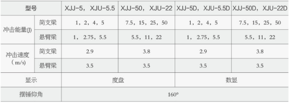 懸臂梁沖擊試驗機(jī)